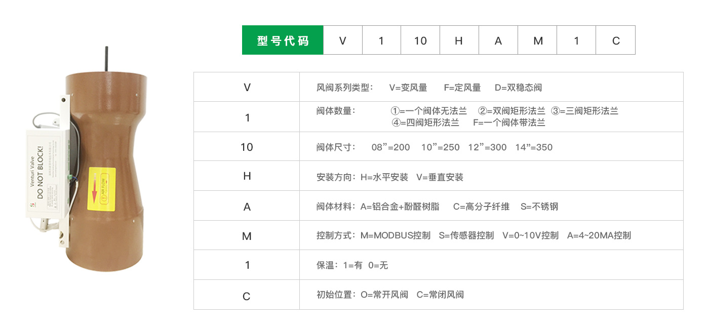 文丘里阀型号介绍