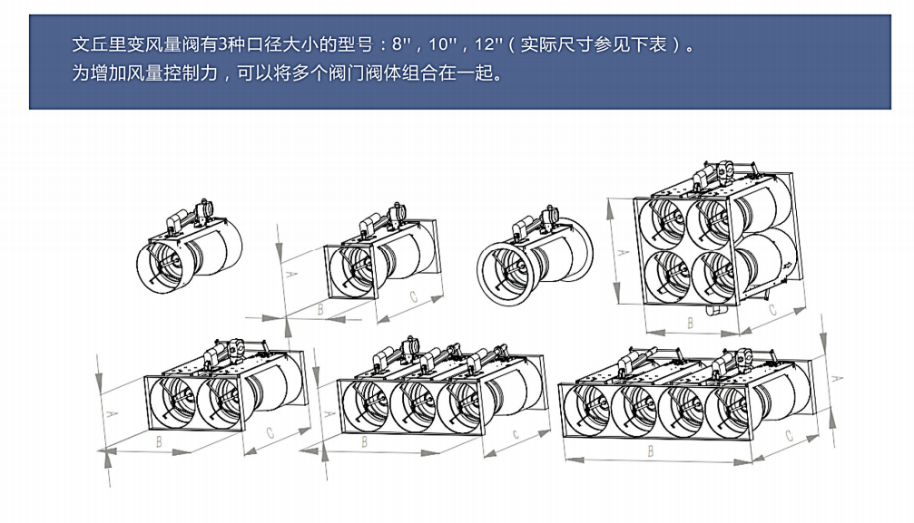 通风柜VAV系统的作用？【新景SUNKING】